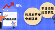 ?？低痈衬芘┎?智慧监管“舌尖安全”有保障