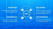 专业认证！大华容器云用硬核实力助力企业迈入云原生