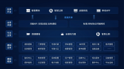 全防控，智慧引导，全面管控 | 大华股份助力文化旅游数智化转型